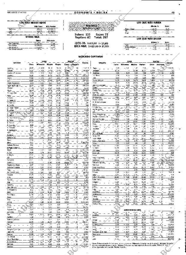 ABC MADRID 12-04-2001 página 49