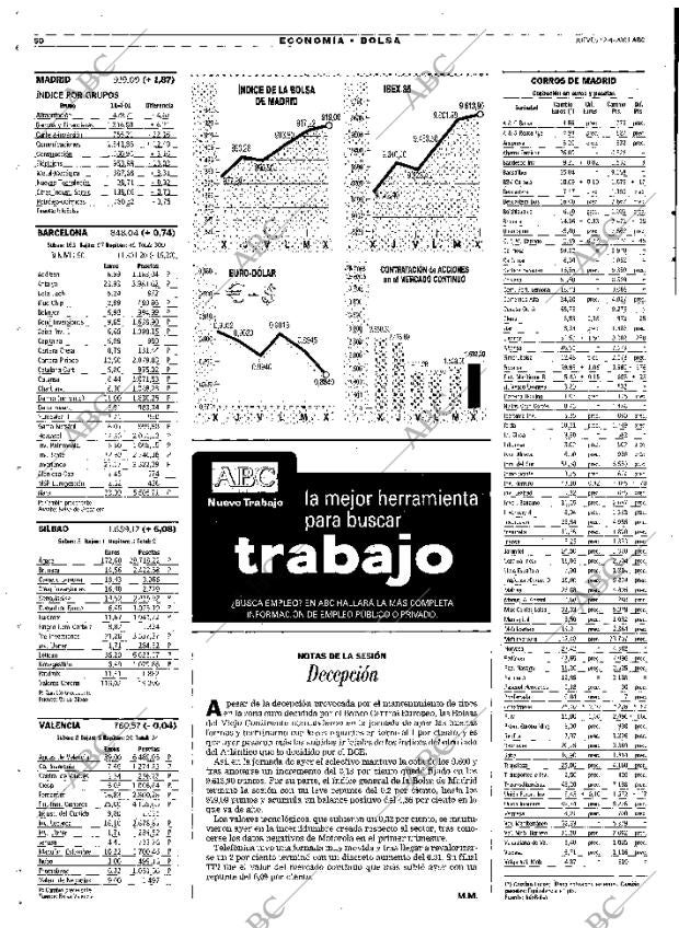 ABC MADRID 12-04-2001 página 50