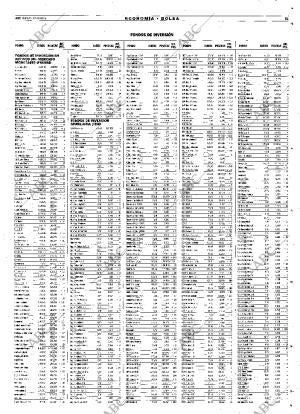 ABC MADRID 12-04-2001 página 51