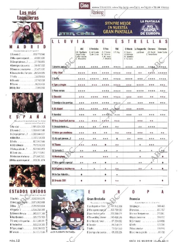 ABC MADRID 13-04-2001 página 120