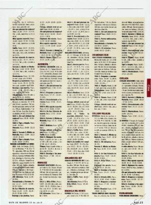 ABC MADRID 13-04-2001 página 133