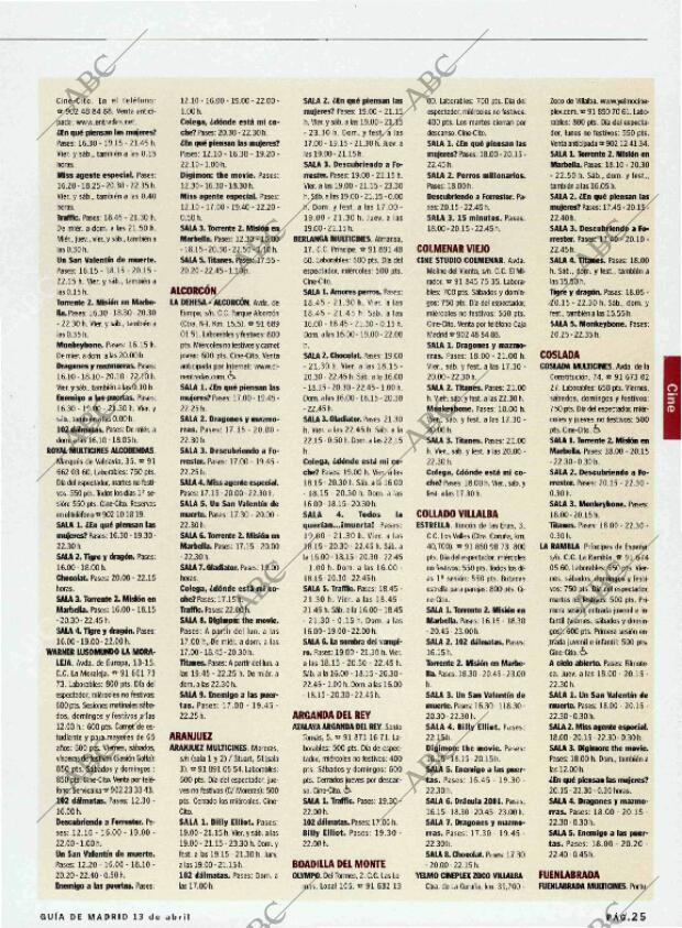 ABC MADRID 13-04-2001 página 133