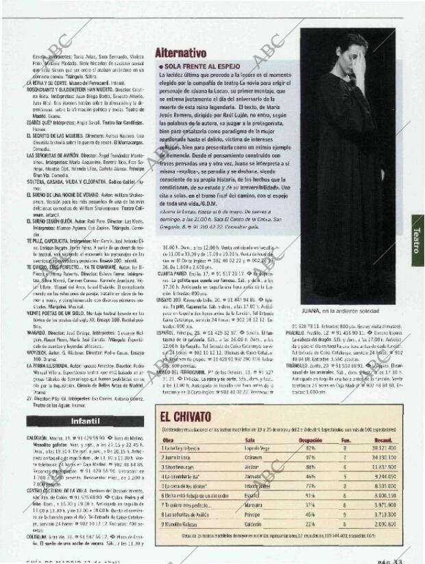 ABC MADRID 13-04-2001 página 141