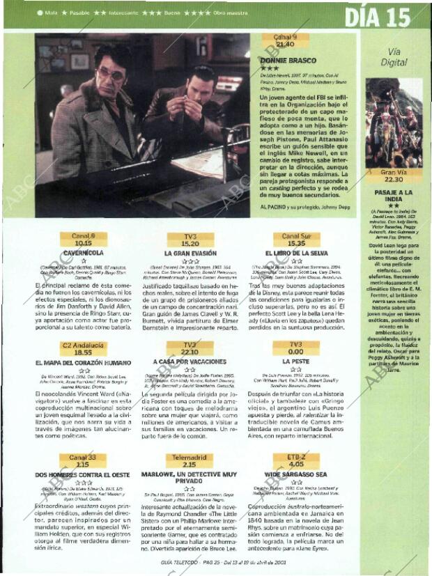 ABC MADRID 13-04-2001 página 217