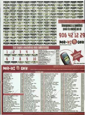 ABC MADRID 13-04-2001 página 233