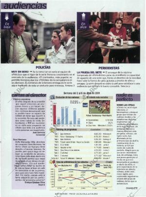 ABC MADRID 13-04-2001 página 255