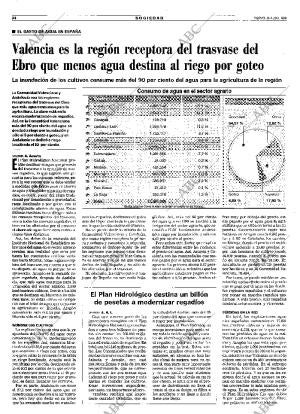 ABC MADRID 13-04-2001 página 34