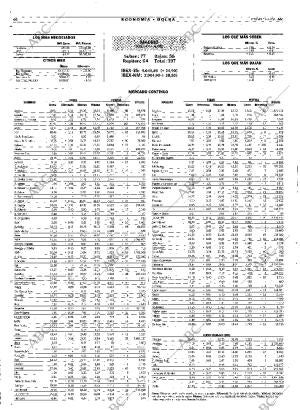 ABC MADRID 13-04-2001 página 46