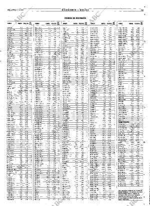 ABC MADRID 13-04-2001 página 49