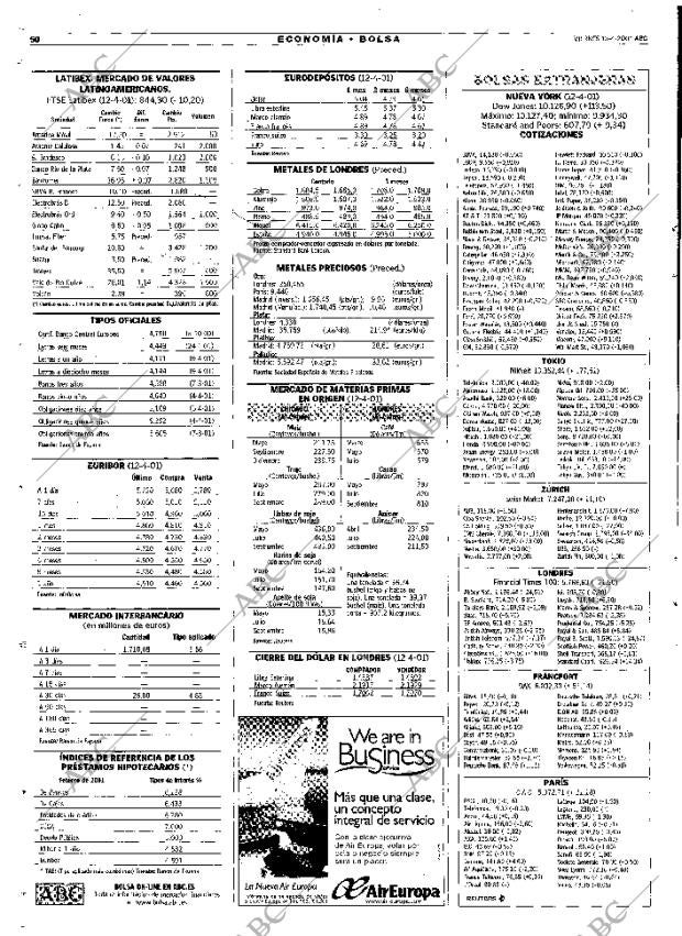 ABC MADRID 13-04-2001 página 50