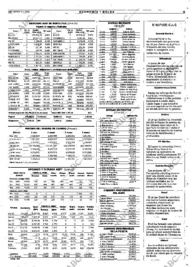 ABC MADRID 13-04-2001 página 51