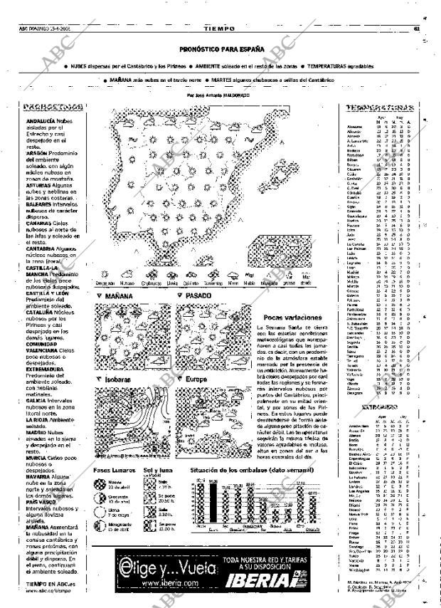 ABC MADRID 15-04-2001 página 61