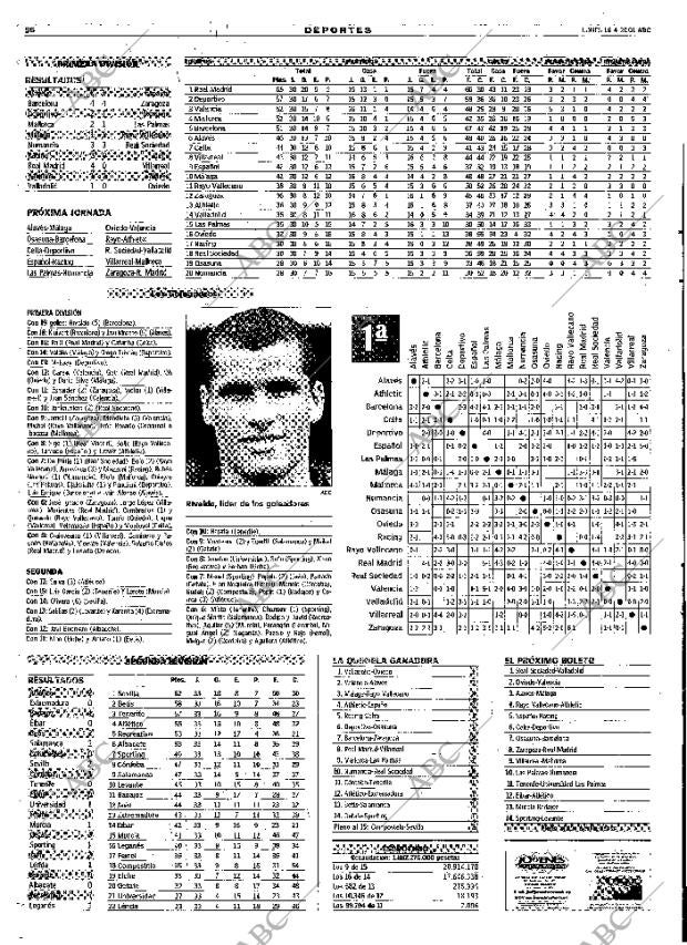 ABC MADRID 16-04-2001 página 56