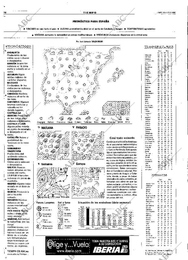 ABC MADRID 16-04-2001 página 70