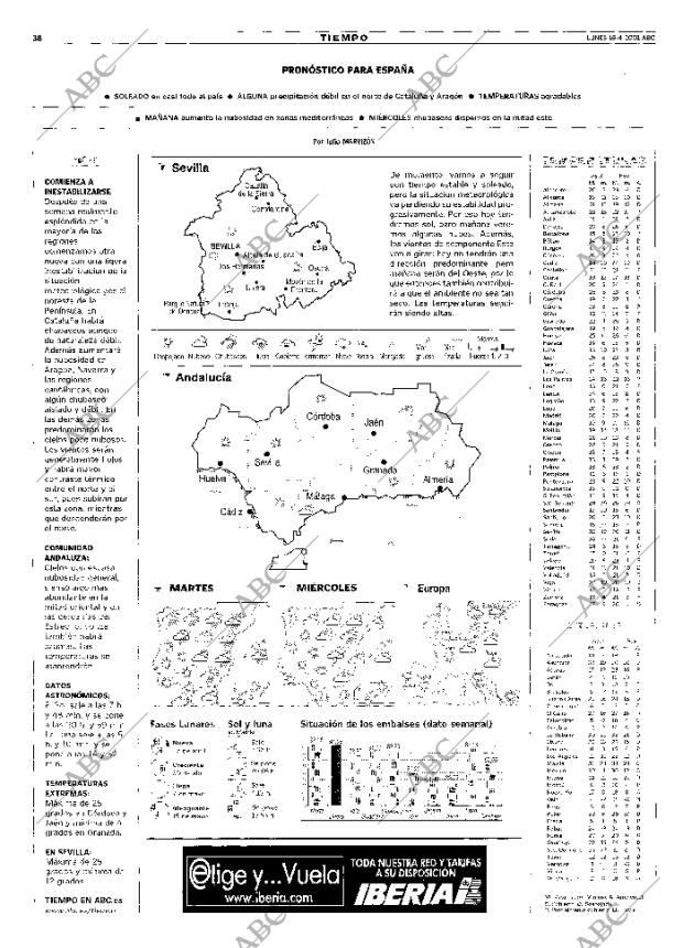 ABC SEVILLA 16-04-2001 página 38