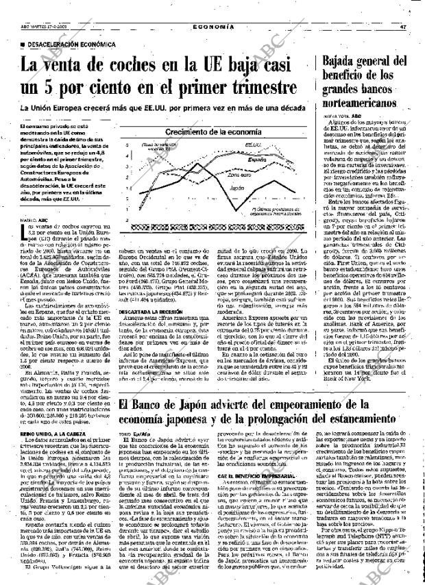 ABC MADRID 17-04-2001 página 47