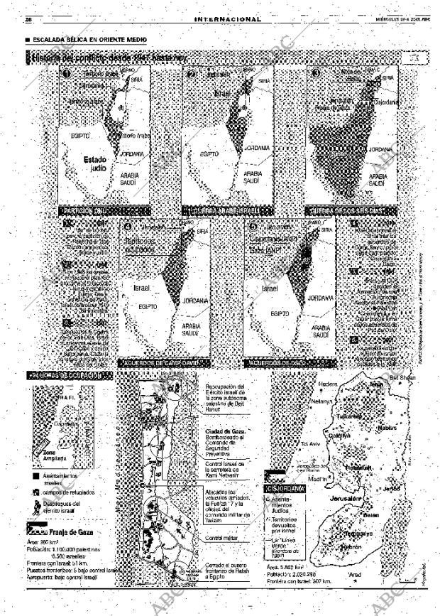 ABC MADRID 18-04-2001 página 28