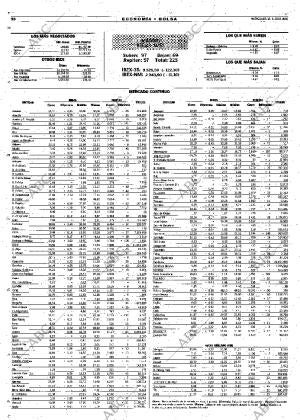 ABC MADRID 18-04-2001 página 50