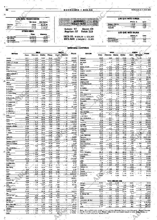 ABC MADRID 18-04-2001 página 50