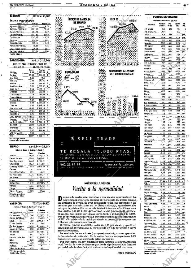 ABC MADRID 18-04-2001 página 51