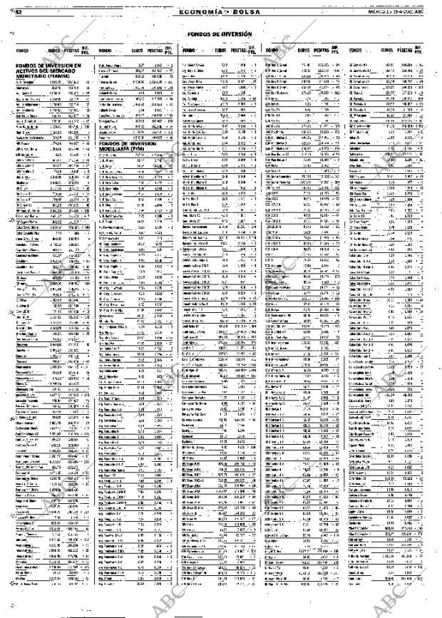 ABC MADRID 18-04-2001 página 52