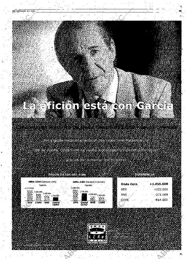 ABC MADRID 18-04-2001 página 65