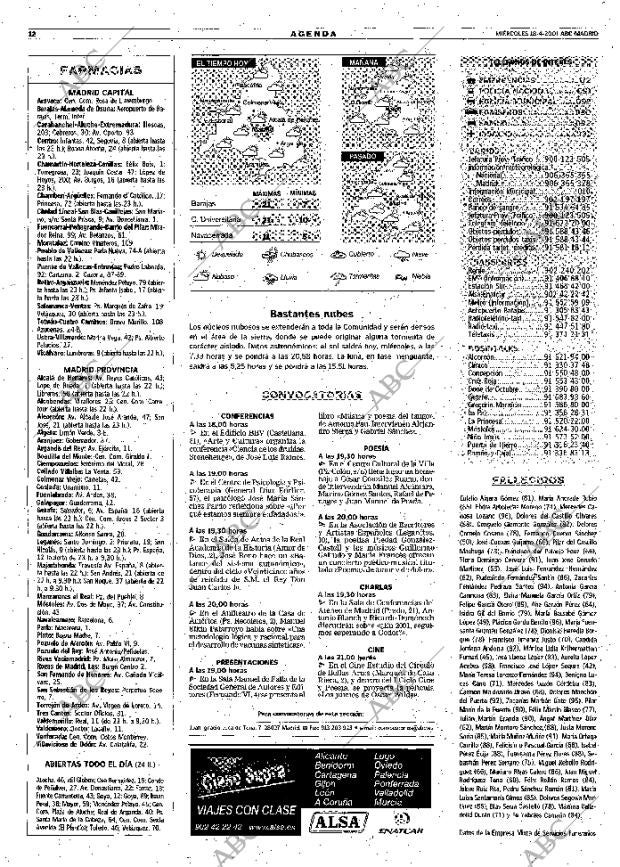 ABC MADRID 18-04-2001 página 96