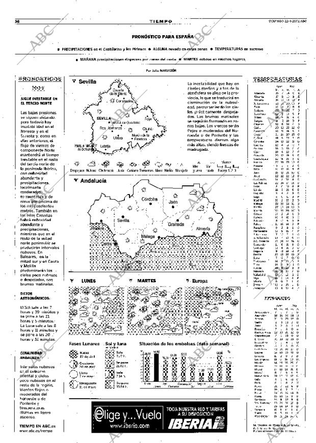 ABC SEVILLA 22-04-2001 página 36