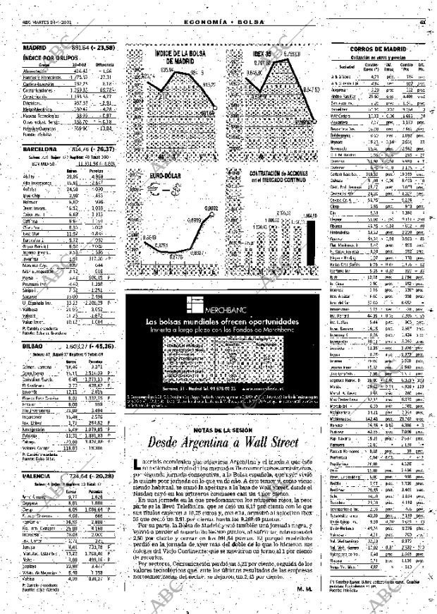 ABC MADRID 24-04-2001 página 61