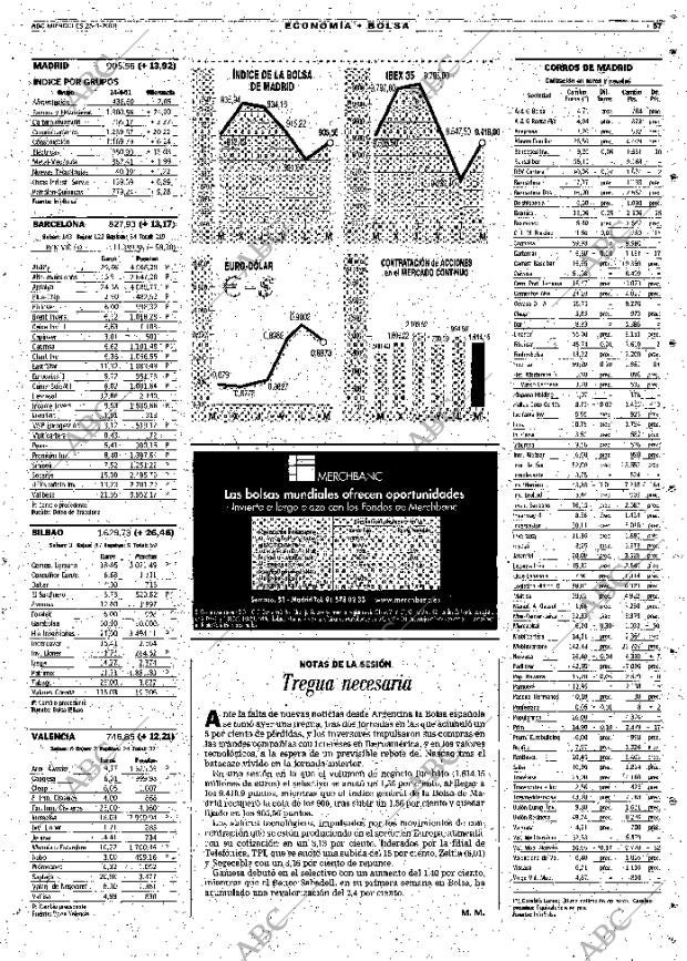 ABC MADRID 25-04-2001 página 57
