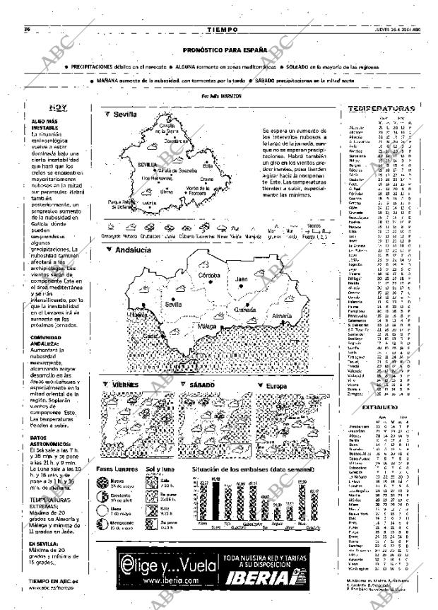 ABC SEVILLA 26-04-2001 página 36