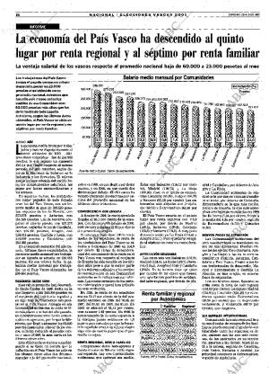 ABC MADRID 29-04-2001 página 24