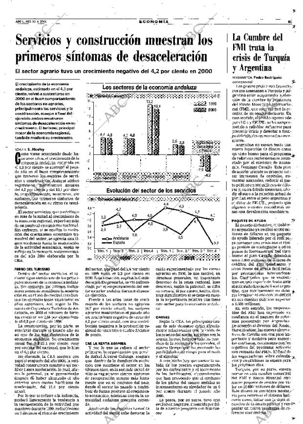 ABC SEVILLA 30-04-2001 página 61