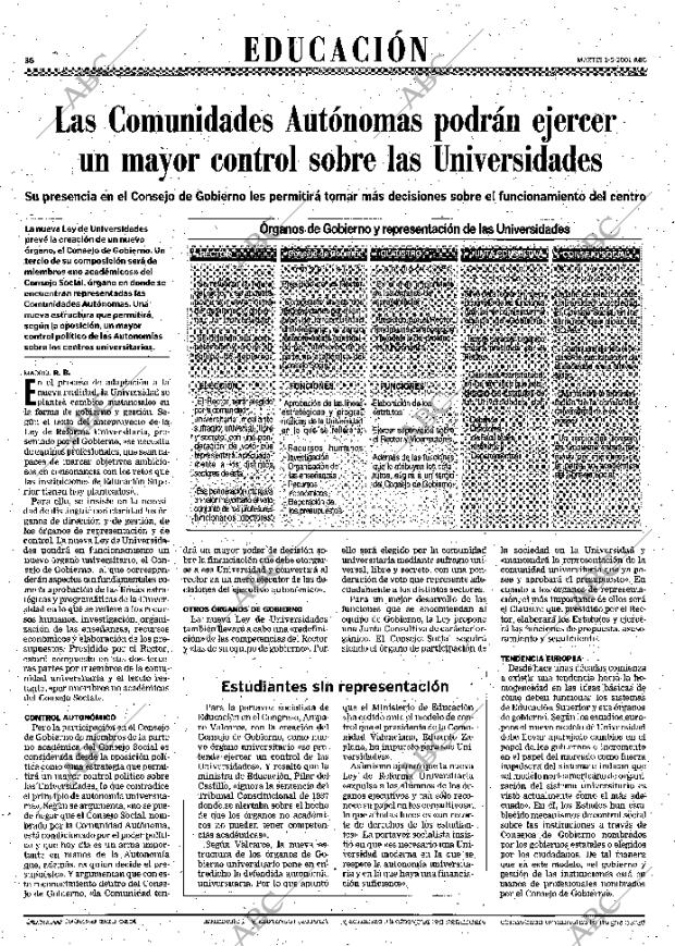 ABC MADRID 01-05-2001 página 36
