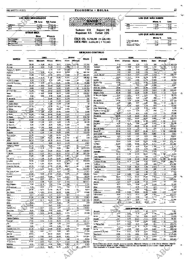 ABC MADRID 01-05-2001 página 47