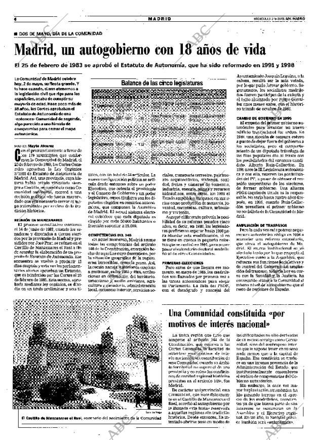ABC MADRID 02-05-2001 página 86