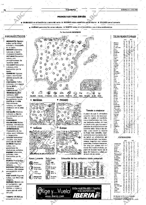 ABC MADRID 06-05-2001 página 76
