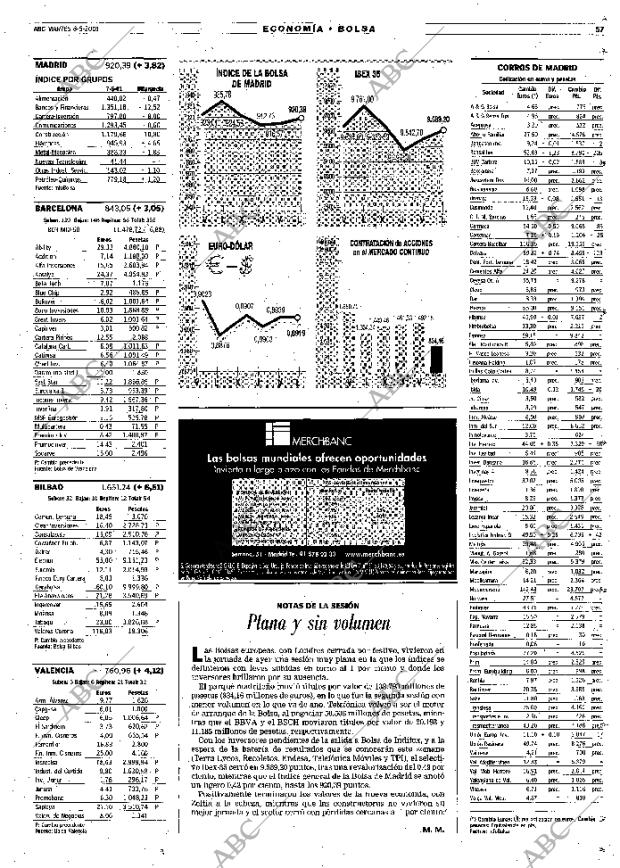 ABC MADRID 08-05-2001 página 57