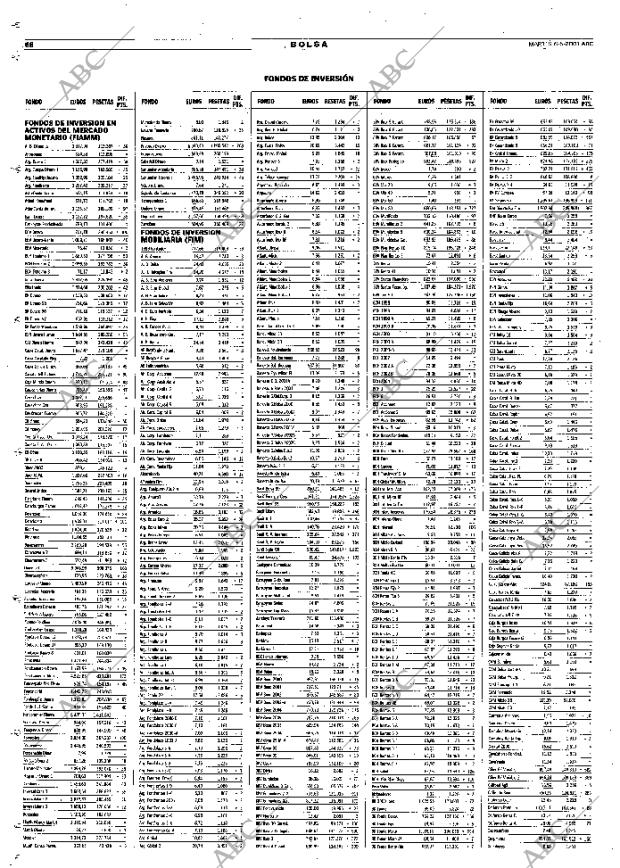 ABC SEVILLA 08-05-2001 página 68