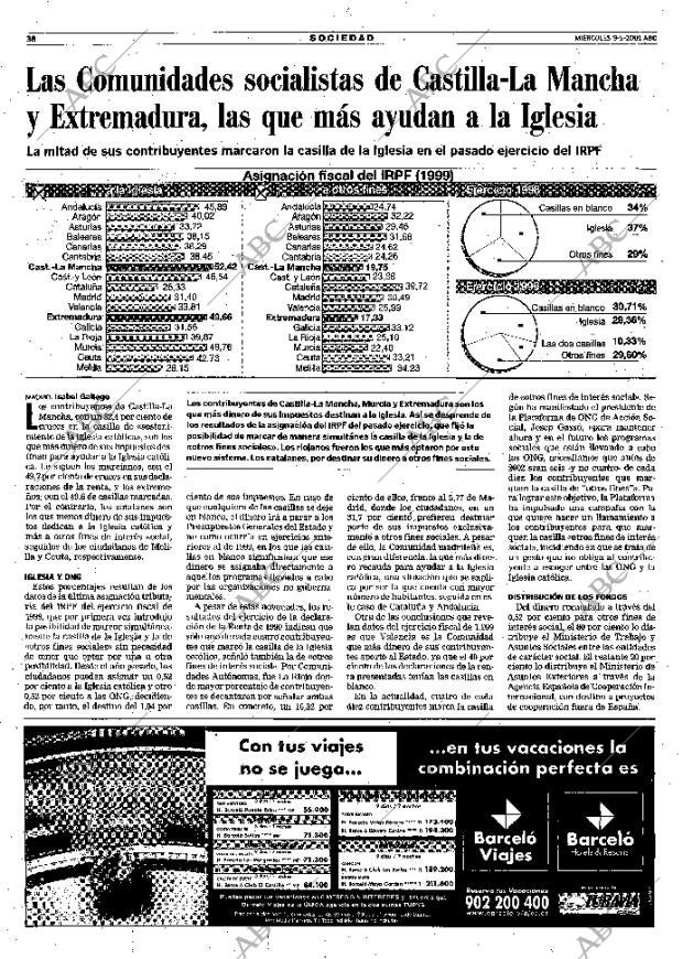 ABC MADRID 09-05-2001 página 38