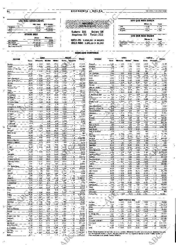 ABC MADRID 09-05-2001 página 54