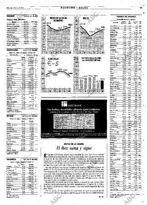 ABC MADRID 09-05-2001 página 55