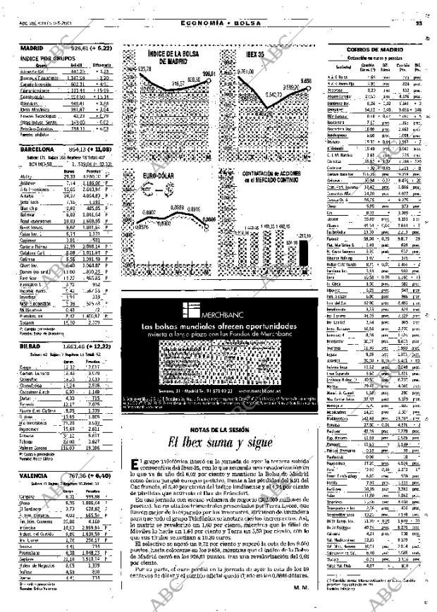 ABC MADRID 09-05-2001 página 55