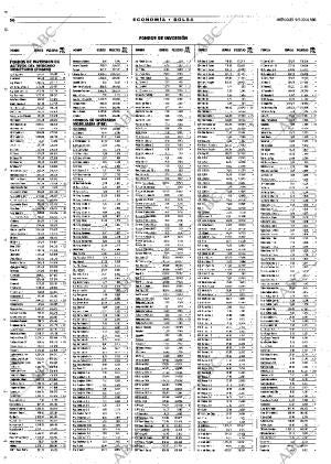 ABC MADRID 09-05-2001 página 56