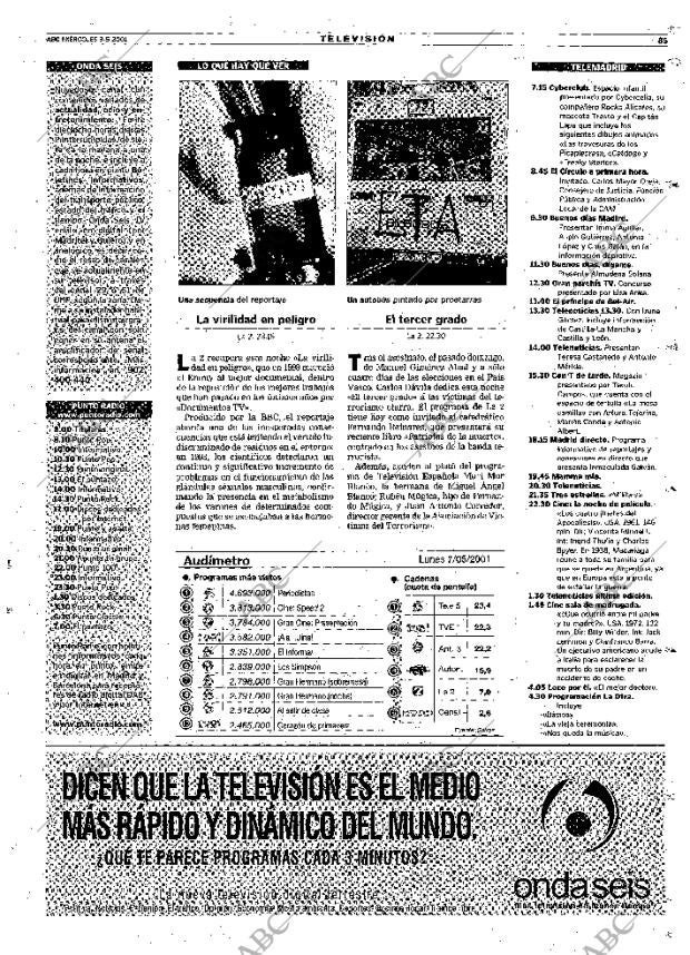 ABC MADRID 09-05-2001 página 85