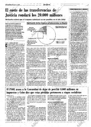 ABC MADRID 09-05-2001 página 95