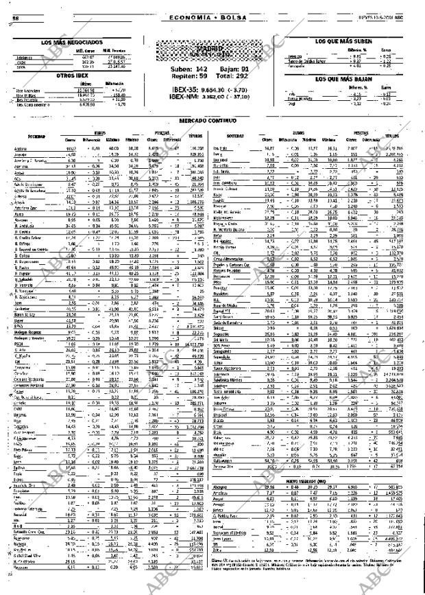 ABC MADRID 10-05-2001 página 58