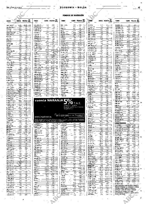 ABC MADRID 10-05-2001 página 61