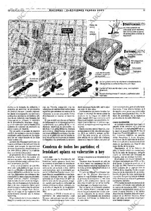 ABC SEVILLA 12-05-2001 página 21