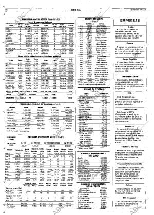 ABC SEVILLA 12-05-2001 página 72